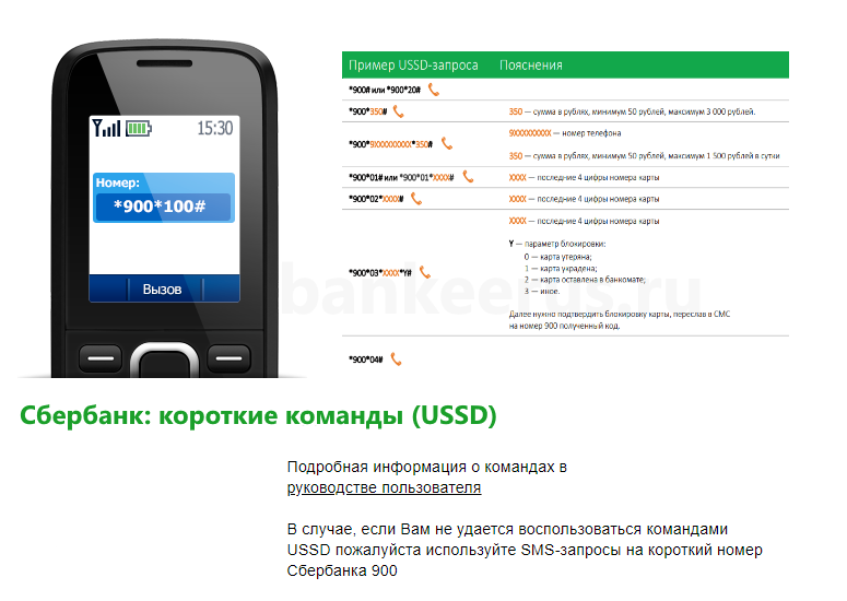 Как перевести деньги с телефона на телефон?
