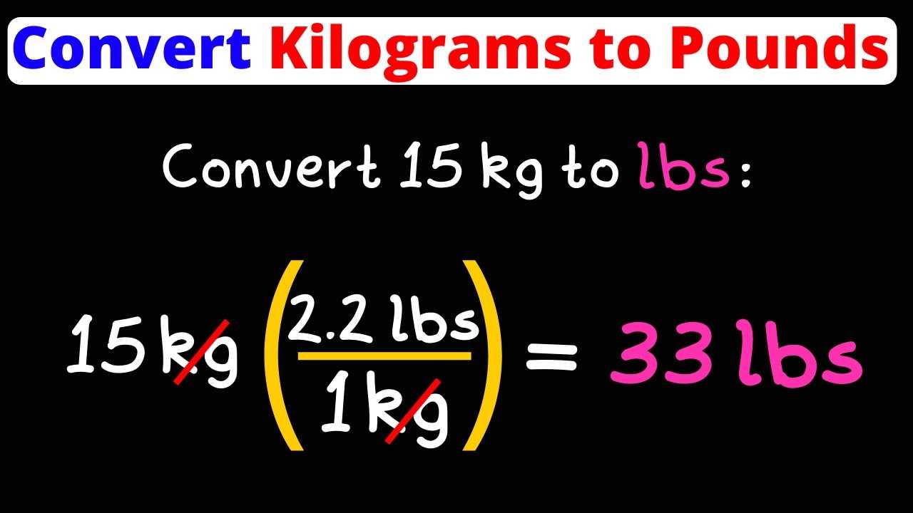 Lbs to kg. Pounds to kg. 1 Pound in kg. Pounds in kg. Конвертер килограмм