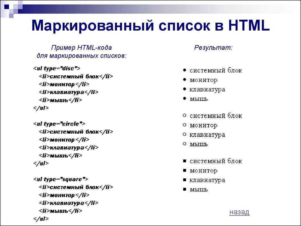 Нумерованный список - html маркированный список - html списки вложенные - теги и код