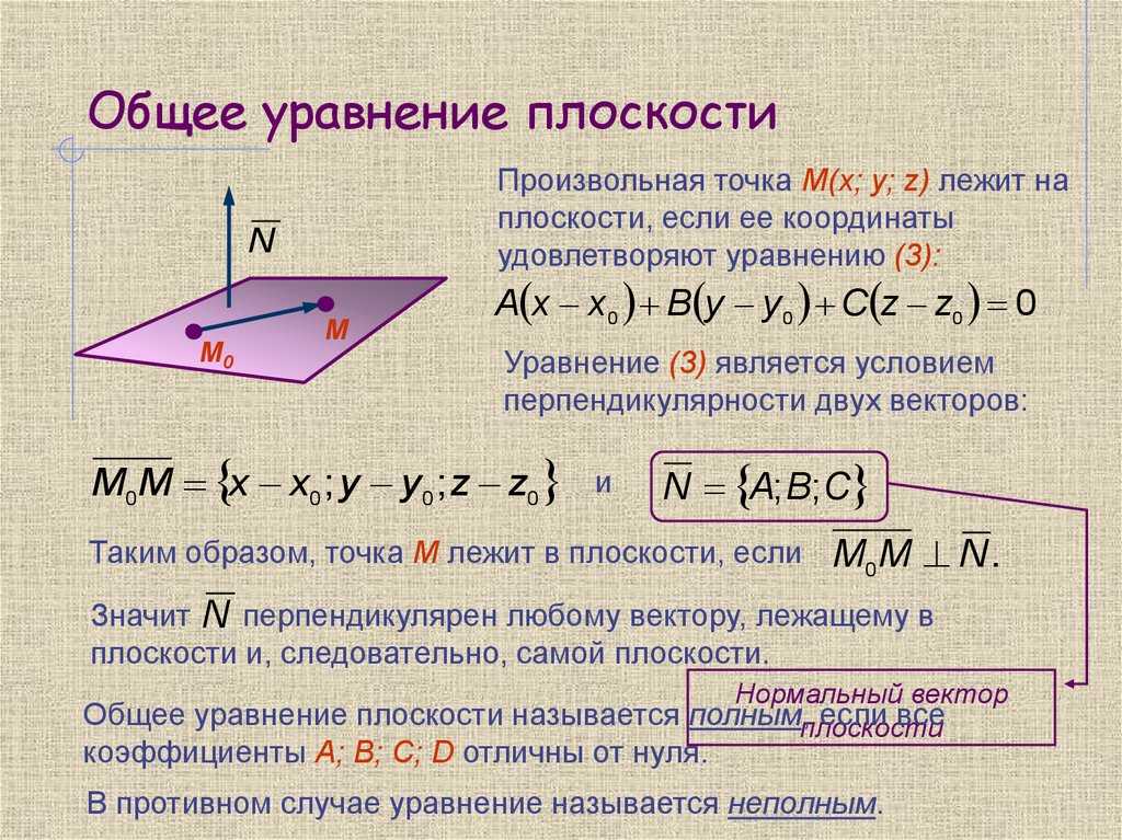 Уравнение плоскости по трем точкам: как составить, примеры решения задач