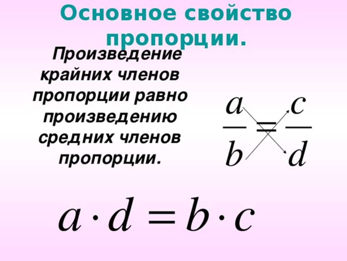 Значение слова пропорция. что такое пропорция?