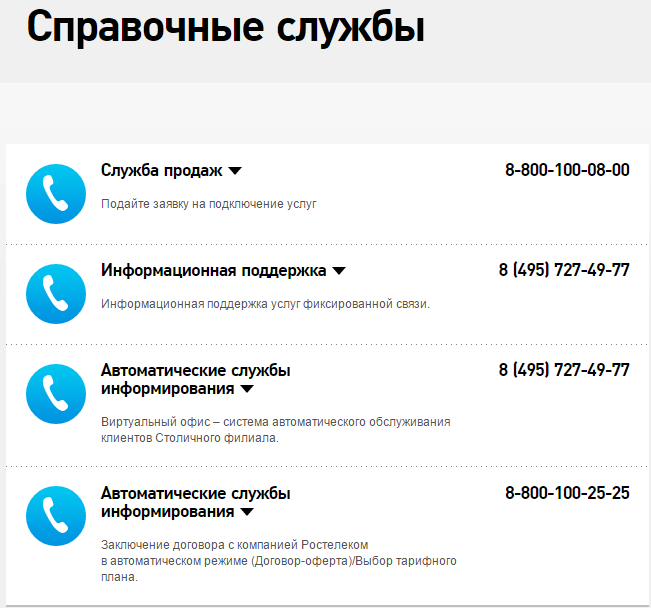 Горячая линия ржд