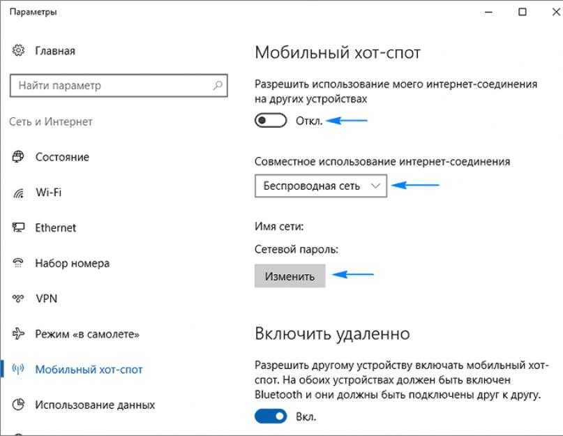 Windows 10 раздача интернет. Как раздать инет на ноуте. Параметры сети и интернет. Раздать интернет с компьютера. Раздача интернета с телефона на компьютер.