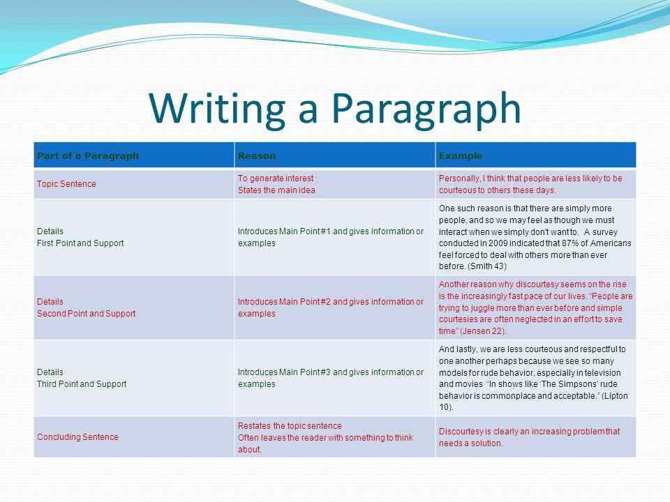 Details context. How to write a short paragraph. About примеры. Writing Part of paragraph презентация. Paragraph строение.
