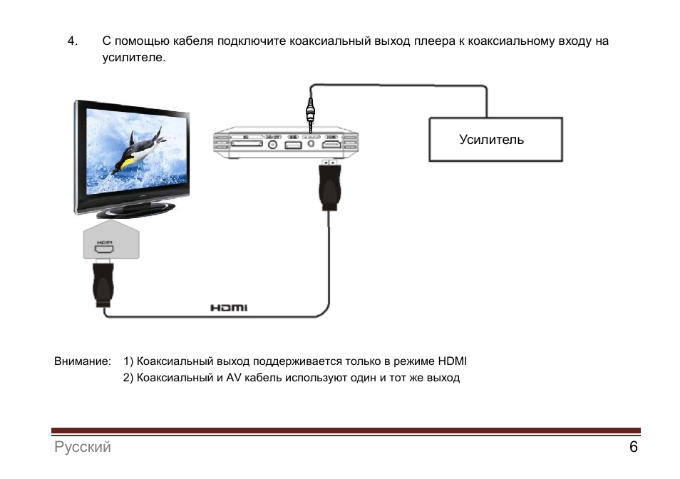 Как ноутбук подключить к телевизору через wi-fi