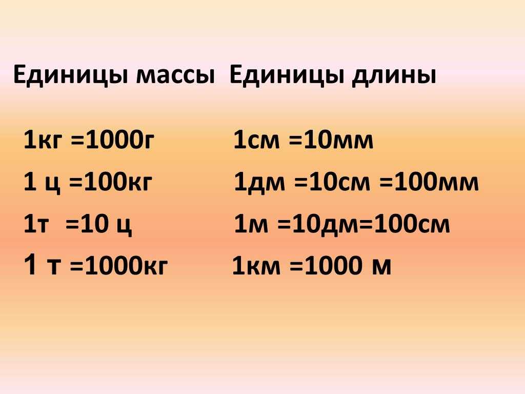 В одной тонне сколько центнеров таблица. 1 См = 10 мм 1 дм = 10 см = 100 мм. Меры массы. Килограмм, грамм таблица. 1 М = 10 дм 100см 1000 мм. 3 Класс вес ед измерения.