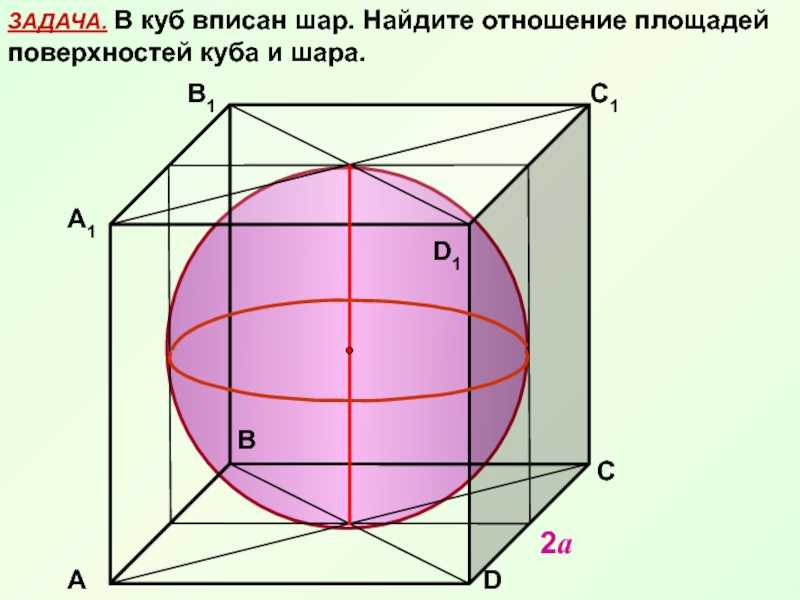 Площадь шара описанного около куба. V Куба вписанного в шар. Радиус вписанного Куба. Куб вписан в шар. Куб вписанный в сферу.