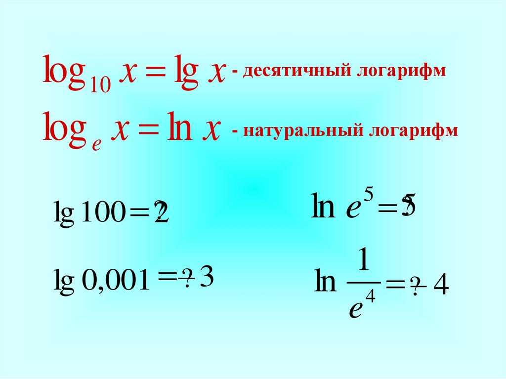 Функция эйлера и её вычисление