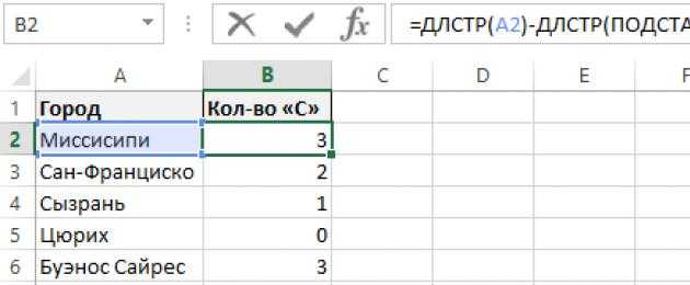 Как подсчитывать слова и символы в excel с помощью функции len - истокс клуб