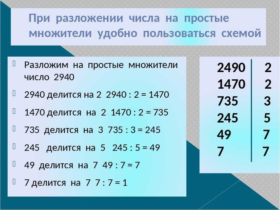 Множители делится. Как разложить число на простые множители. Разложение числа на простые множители 6 класс. Разложение составного числа на простые множители 6 класс. Как разложить число на множители 5 класс.