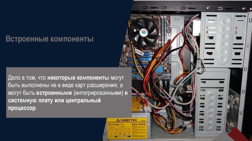 Устройство системного блока: состав и функции компонентов