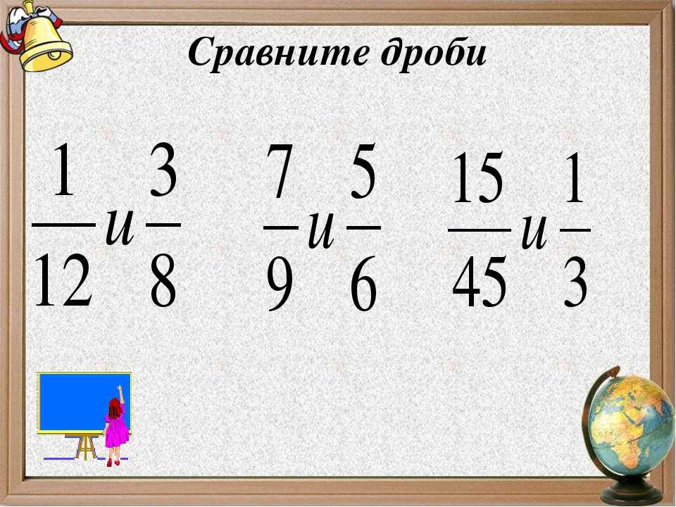 Сравнение дробей
