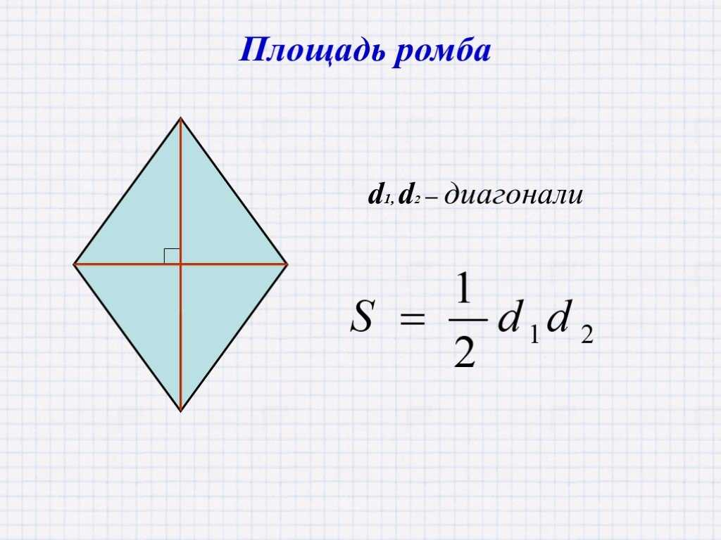 Формула площади
