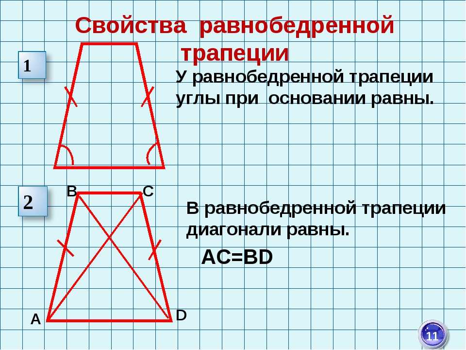 Трапеция и ее свойства.  доклад, проект