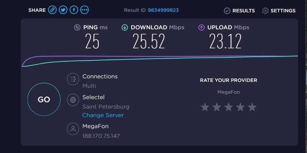 Основные частоты для работы wi-fi