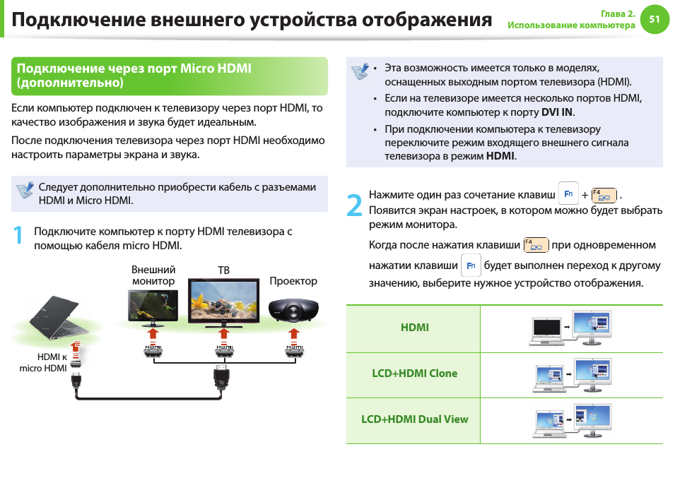 Как подключить ноутбук к телевизору самсунг смарт тв через wifi