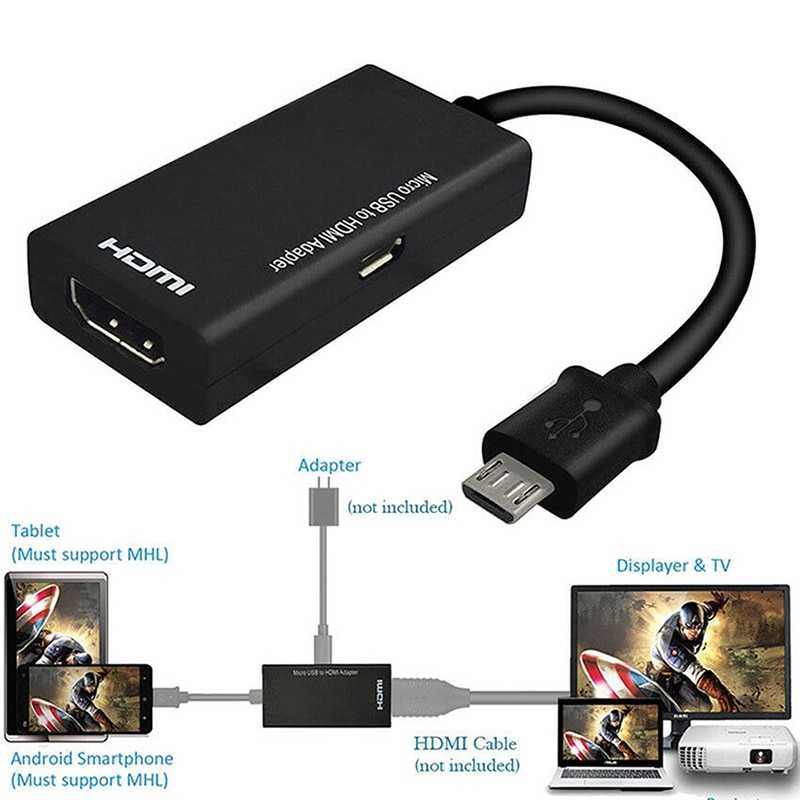 Usb lan адаптер для xiaomi mi box s: подключаем smart tv приставку к интернету через ethernet кабель