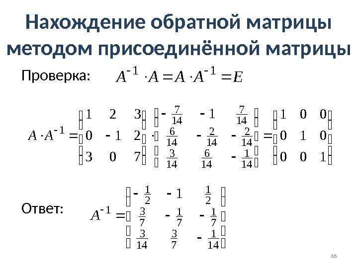 Нахождение обратной матрицы: три алгоритма и примеры