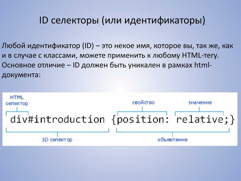 Идентификатор - определение термина