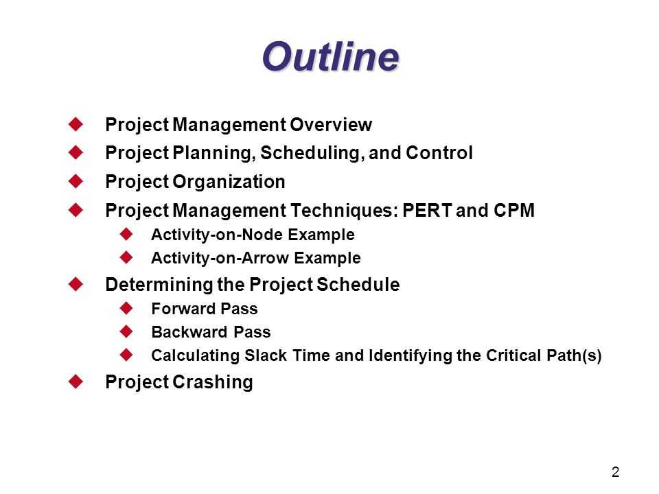 Css outline-offset property
