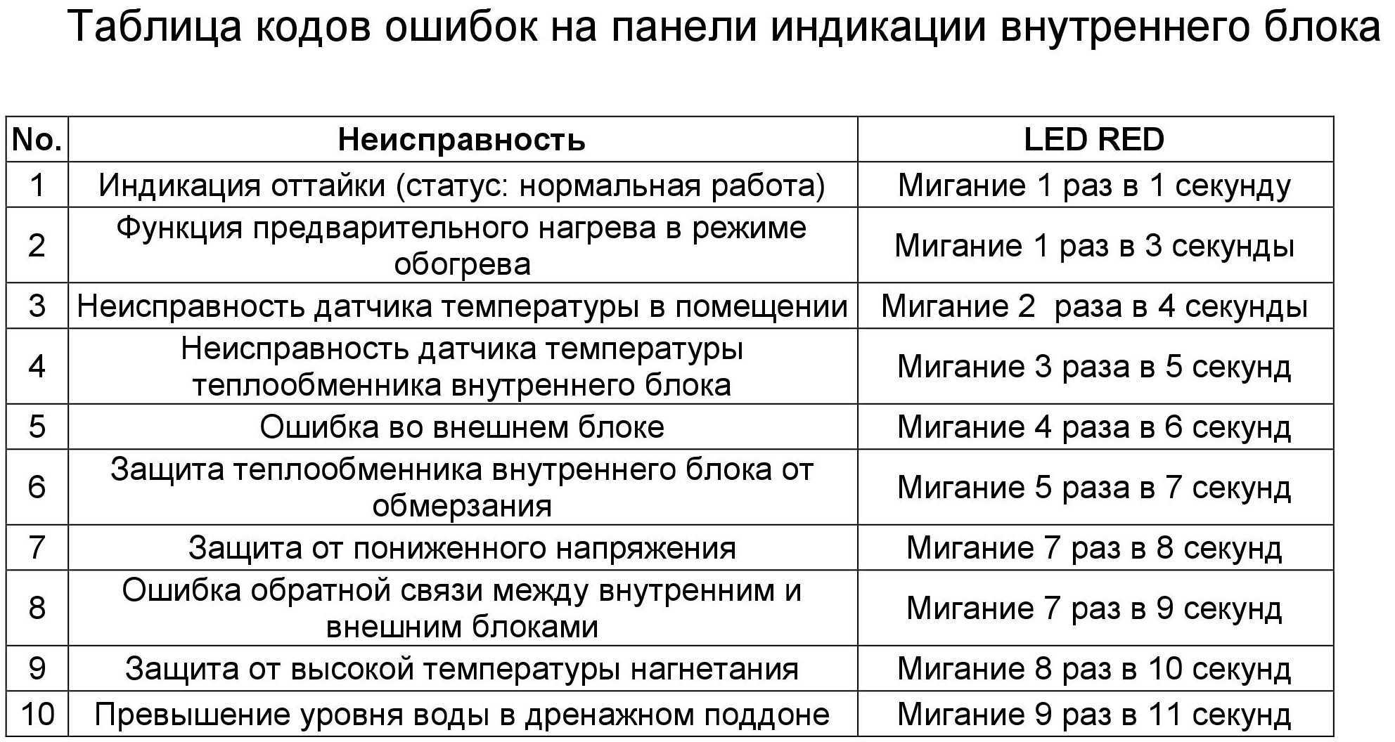 Как исправить ошибку valorant с кодом val 43?