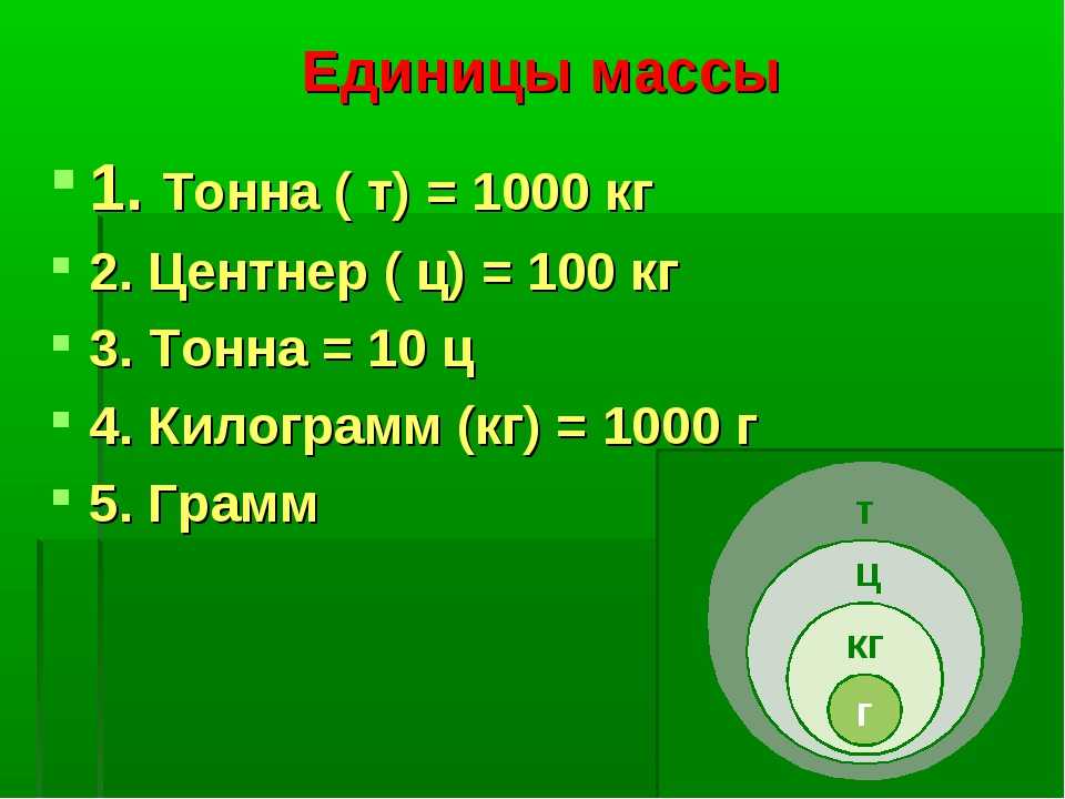 Калькулятор перевести центнеры в тонны — калькулирование с лёгкостью