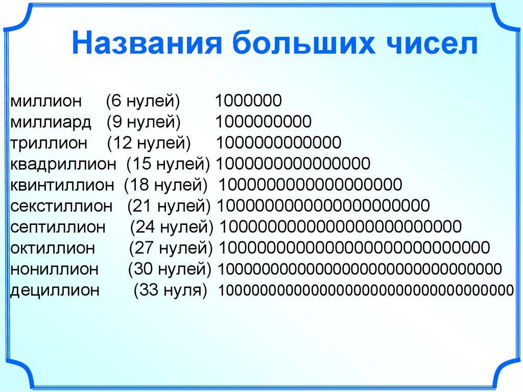 10 самых больших и важных чисел - hi-news.ru