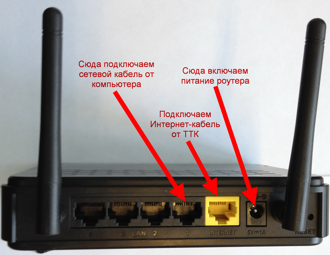 Где Купить Кабель Для Роутера