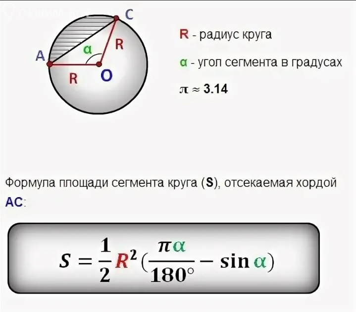 Высоты сегмента круга. Площадь сегмента круга формула. Площадь сегмента окружности формула. Как посчитать площадь сегмента круга. Как вычислить площадь сегмента круга.