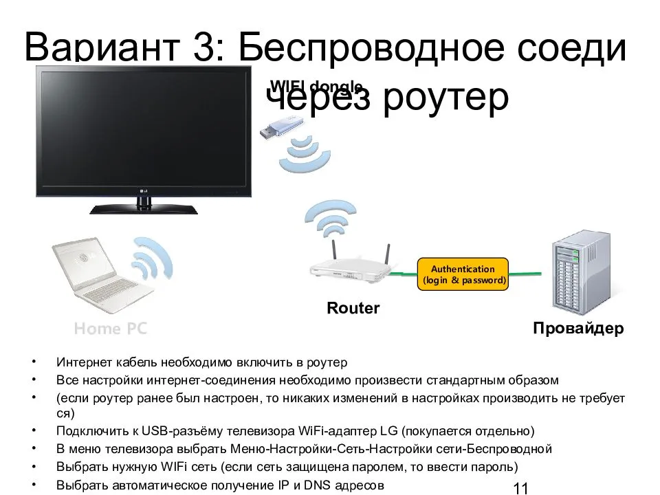 Есть ли wi-fi в телевизоре? как узнать, где посмотреть?