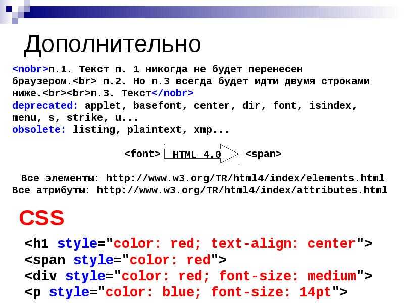 Теги html 5 для современной верстки сайтов и блогов