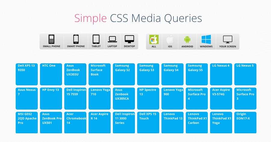 Css media queries (медиазапросы): что это за запросы и как ими пользоваться / skillbox media