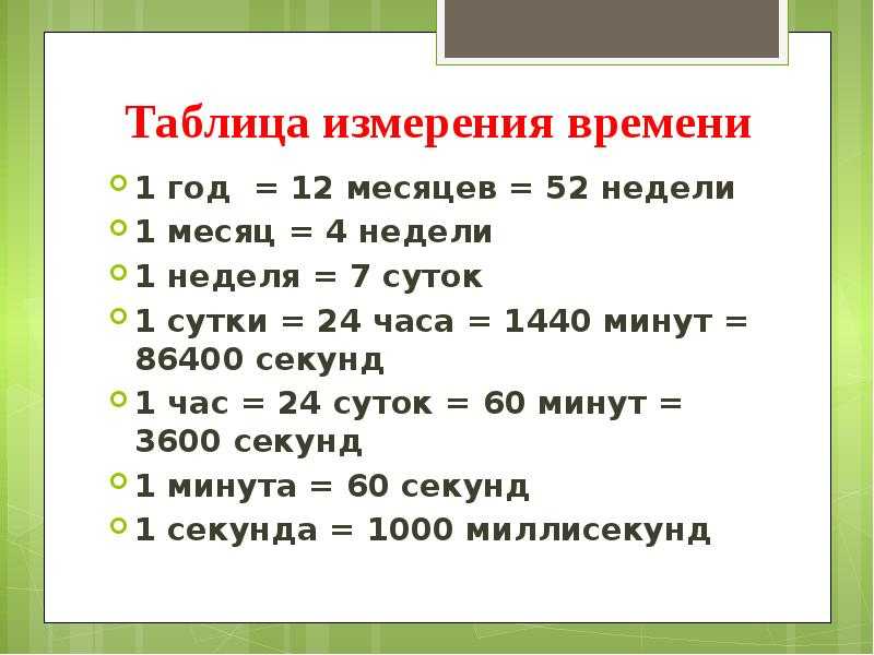 Все месяца по номерам