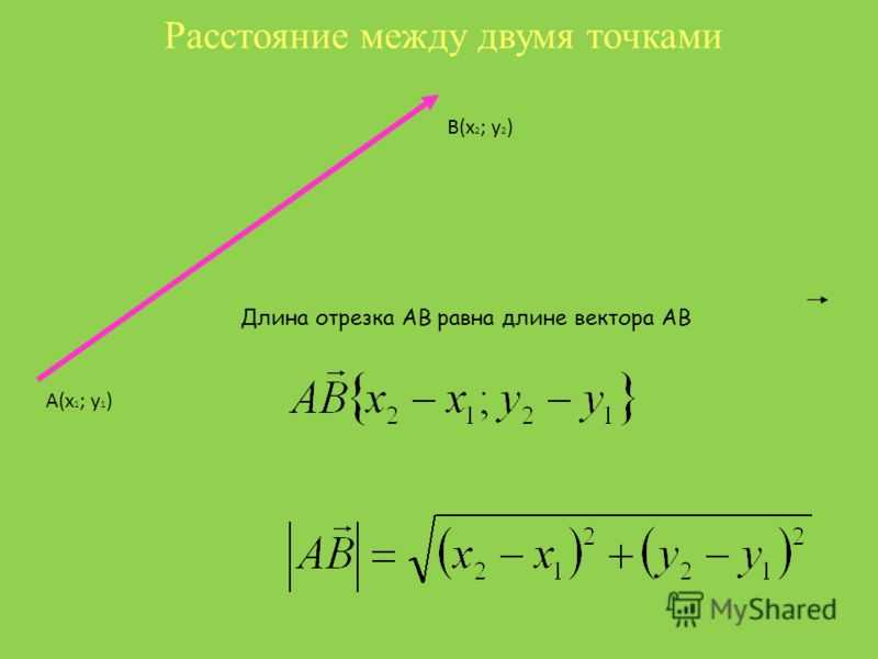 Как найти величину вектора: 7 шагов (с иллюстрациями)