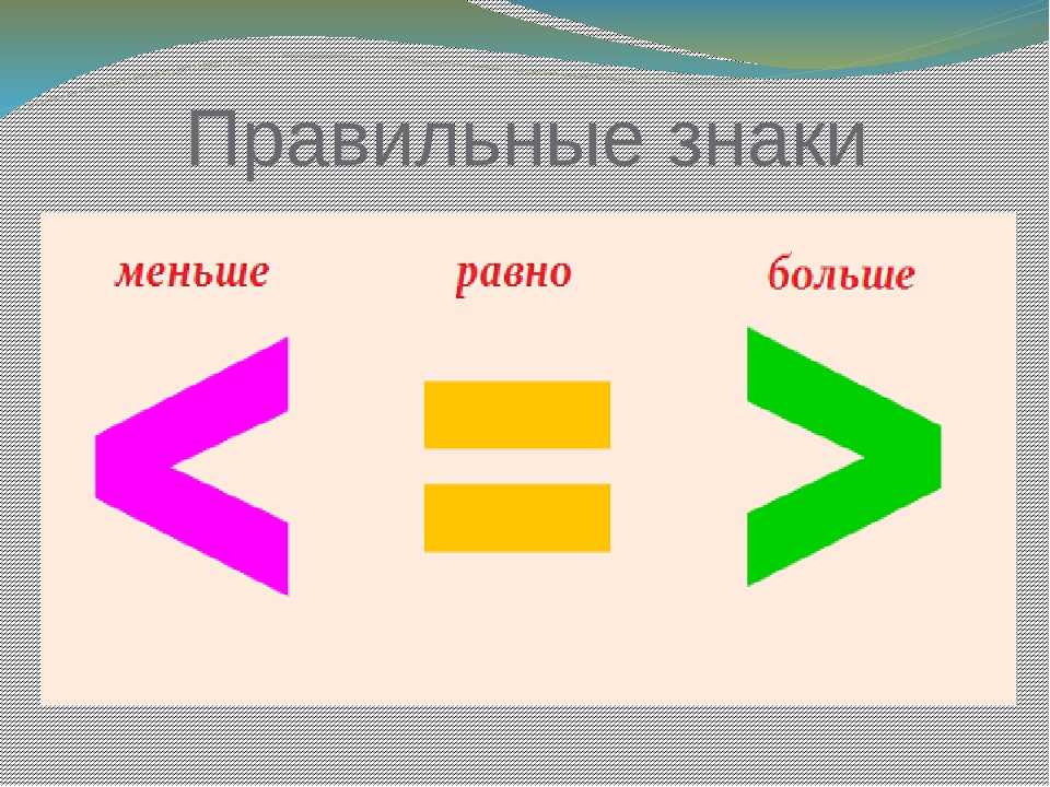 Таблица математических символов — энциклопедия рувики