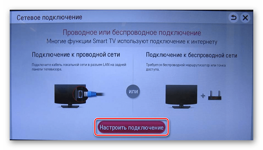 Как подключить ноутбук к телевизору через wifi