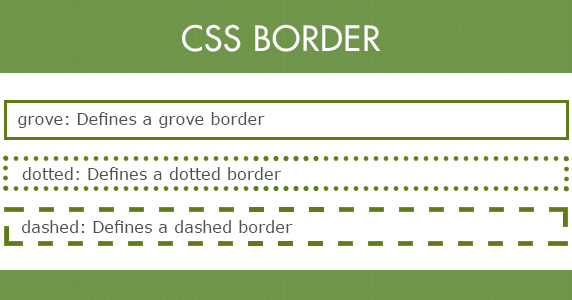 Css урок 10. отступ и граница элемента css