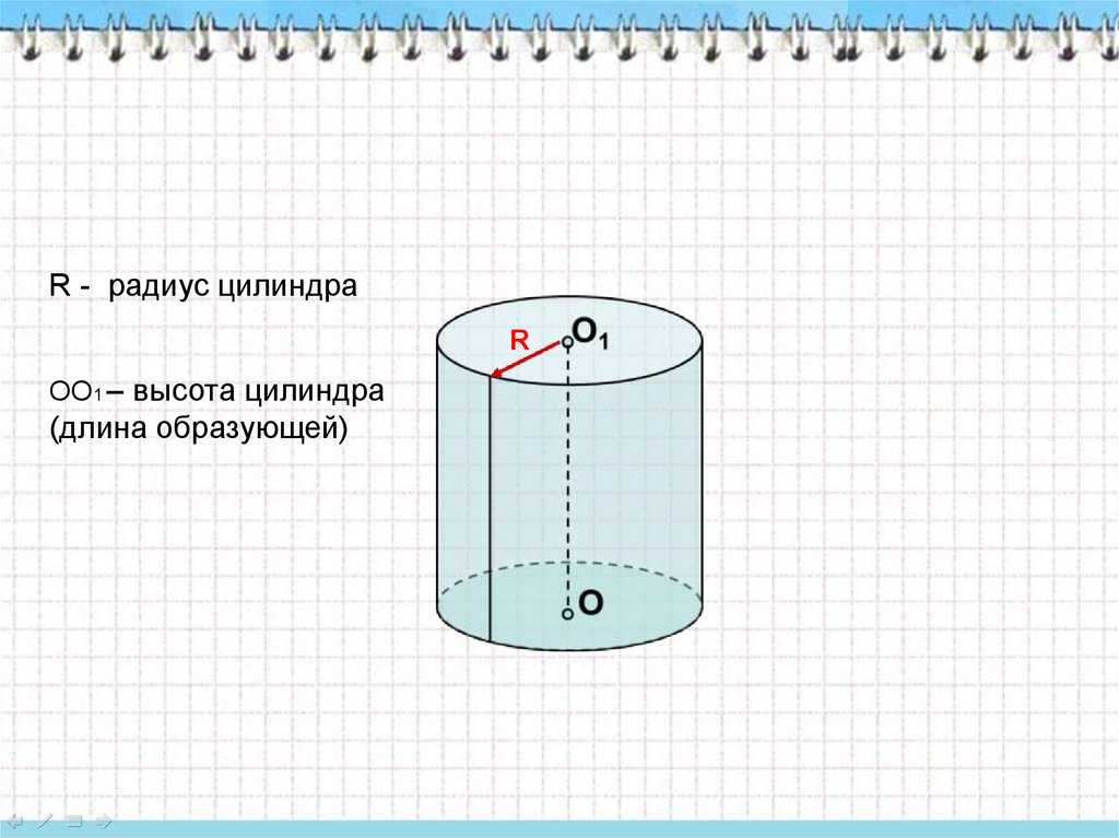 Онлайн калькулятор расчёта объёма правильного и полого цилиндра,  высоты, радиуса, площади.