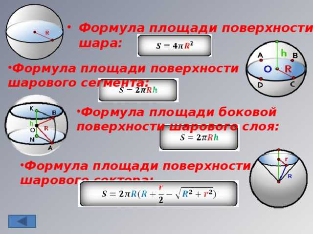 Егэ 2022: стереометрия - шар и сфера.