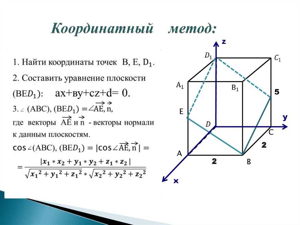 Площадь метод координат. Стереометрия координатный метод формулы. Формулы для решения задач координатным методом. Координатный метод в пространстве. Площадь плоскости координатный метод.