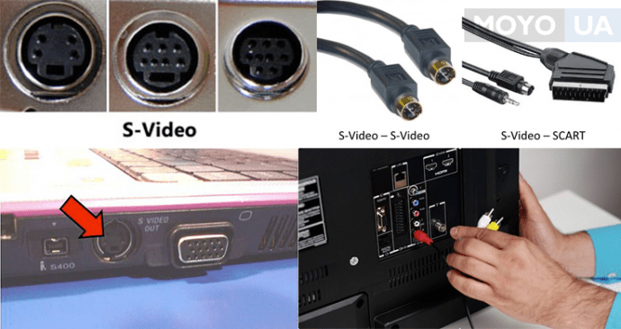Причины, по которым компьютер не видит тв через кабель hdmi