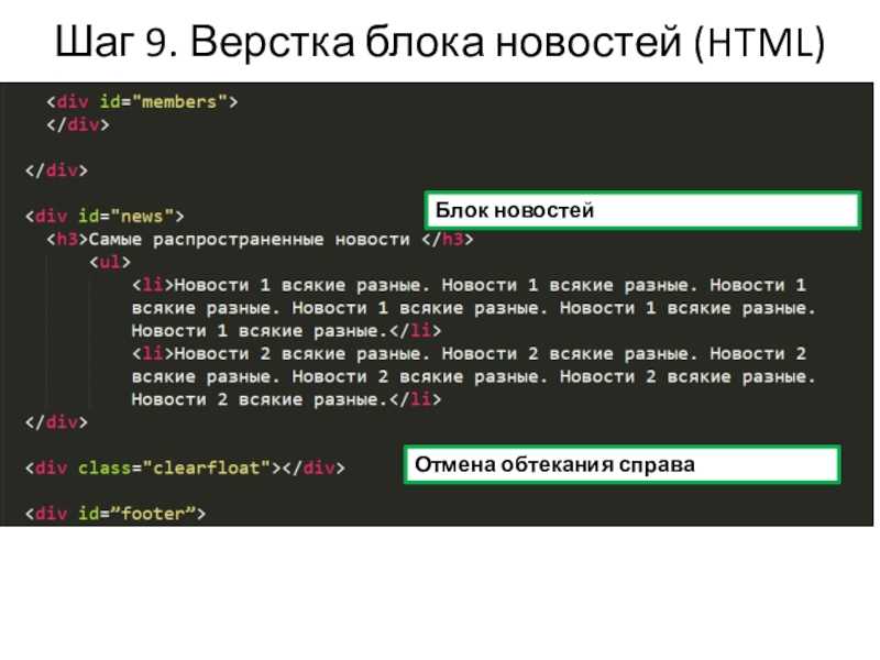 Html5 | элементы группировки