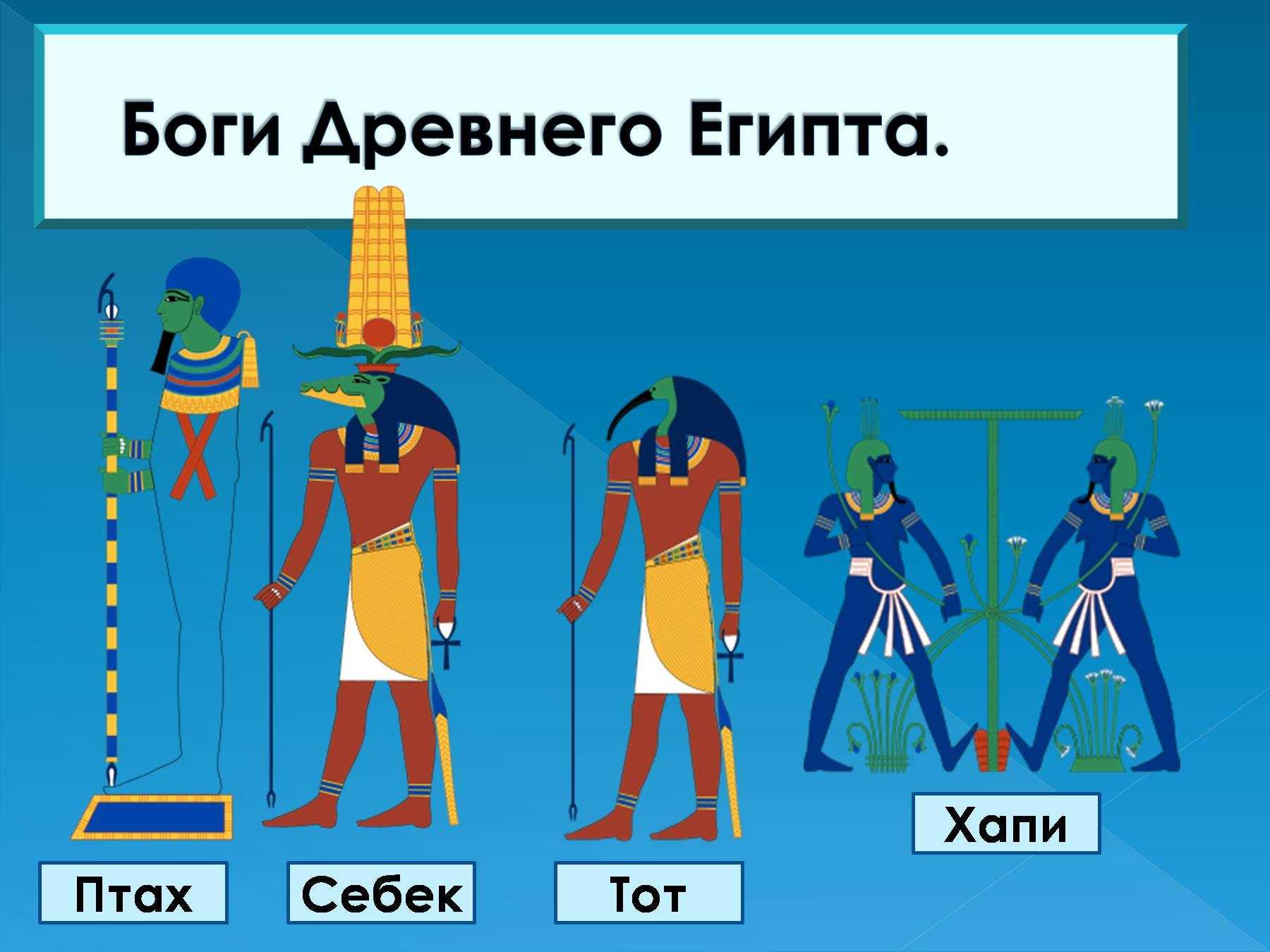 Список имен главных богов древнего египта с описанием: таблица