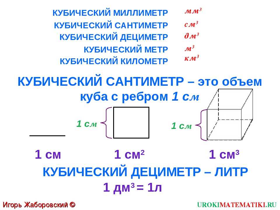 Н м кубический. Сколько кубических мм в 1 кубическом метре. Как перевести 1 куб м в кв м. Как перевести см кубические в метры кубические. Как перевести куб см в куб м.