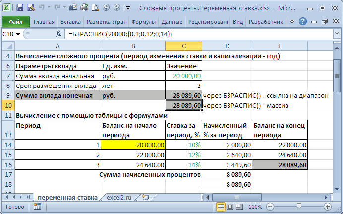 Сколько процентов составляет число от числа в excel