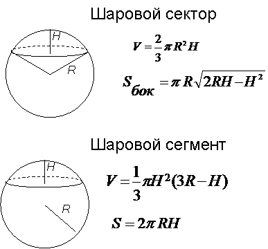 Площадь шарового сегмента равна. Площадь сектора шара формула. Площадь поверхности шарового сектора. Площадь боковой поверхности шарового сектора. Формулы шарового сегмента и сектора.