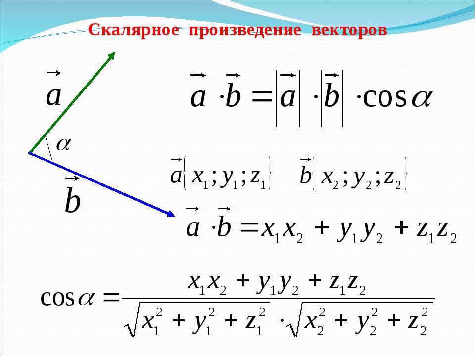 Вектор косинус угла. Угол между векторами формула скалярное произведение. Формула скалярного произведения.