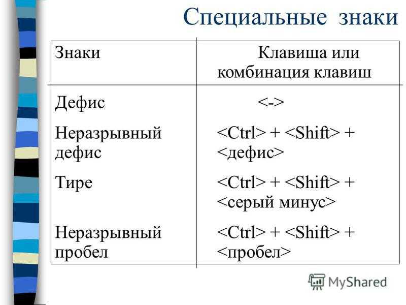 Как поставить длинное тире на клавиатуре в ворде, экселе, гугл докс
