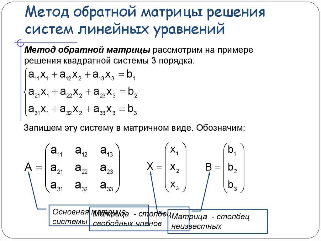 Матрицы и как их решать. Решение систем уравнений методом обратной матрицы алгоритм. Определитель основной матрицы системы линейных уравнений. Матричное уравнение метод ФСР. Линейная Алгебра сложение матриц.