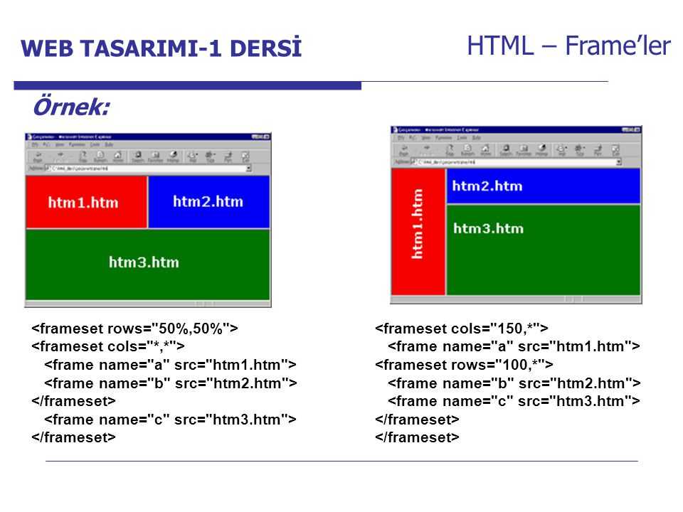 Учебник html 5. статья "фреймы"